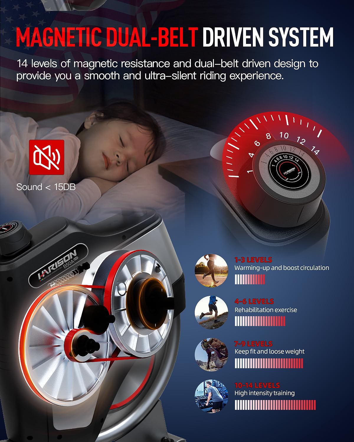 HARISON Recumbent Exercise Bike, Under Desk Elliptical Machine for Home, Multi-Functional LCD Display