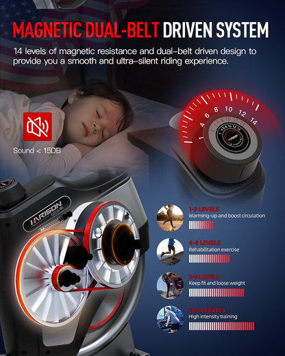 HARISON Recumbent Exercise Bike, Under Desk Elliptical Machine for Home, Multi-Functional LCD Display